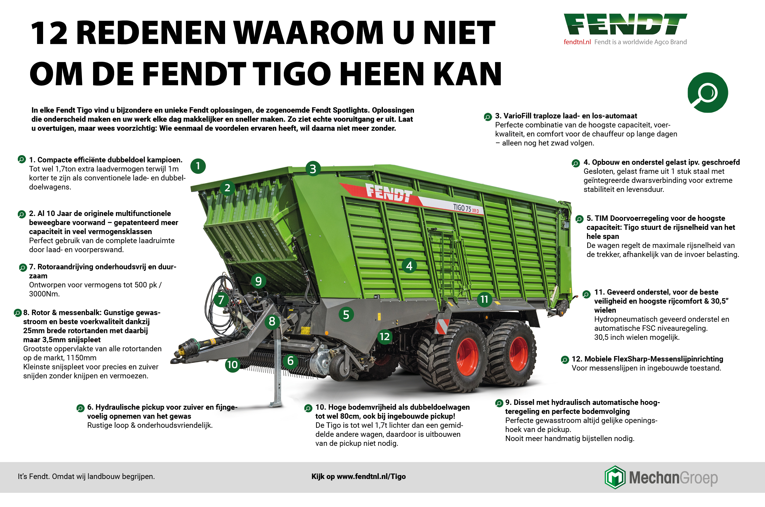 Tigo Info Ad